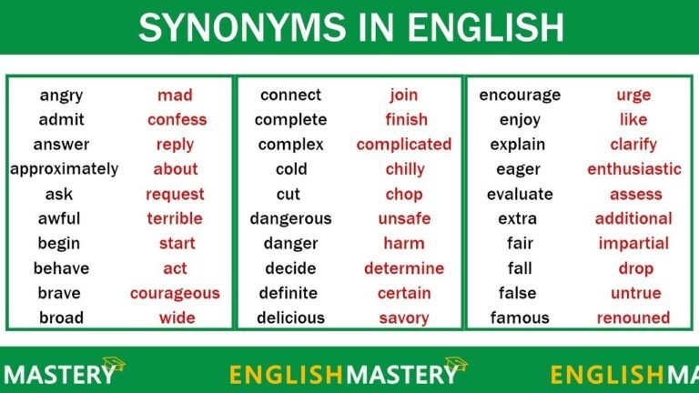i believe synonym